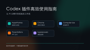 Codex插件高效使用指南：HyperFrames、Computer Use、Chrome、Presentations和Superpowers怎么选