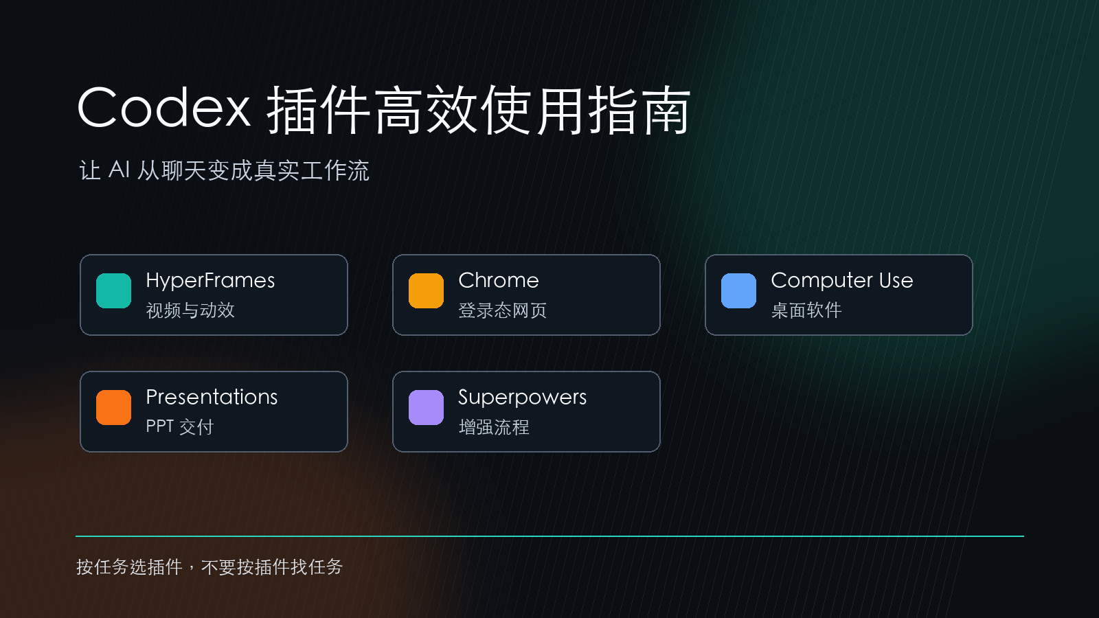 Codex 插件高效使用指南